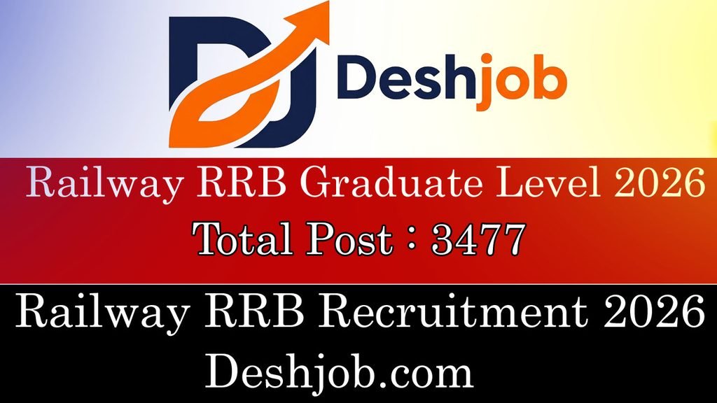RRB NTPC Graduate Level Recruitment 2026 graduate l