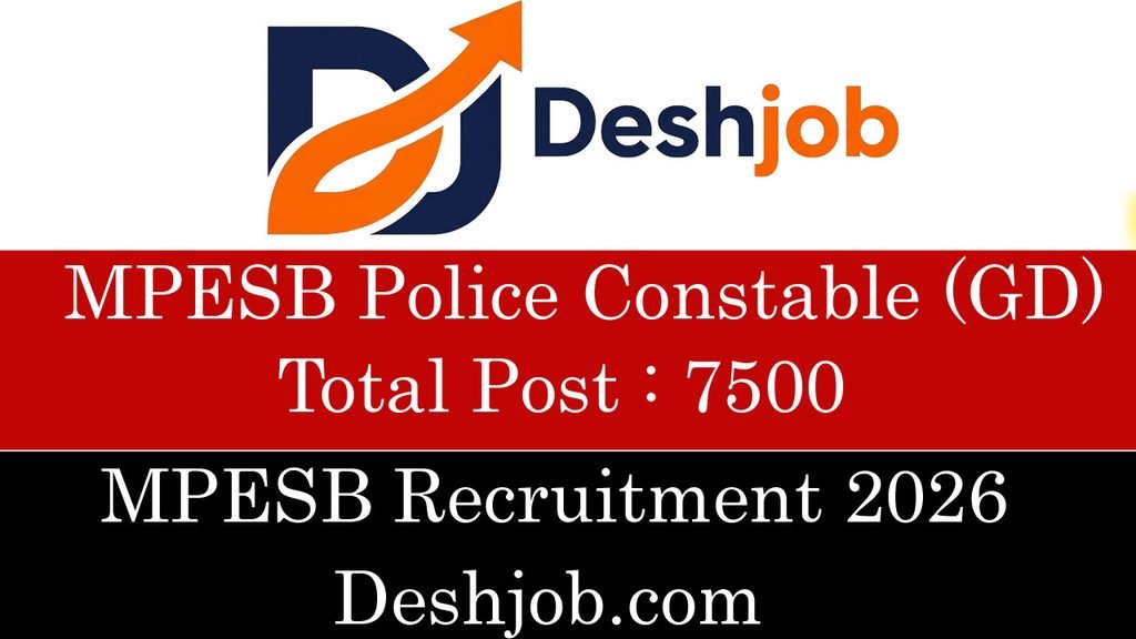 MPESB MP Police Constable Recruitment 2026 thumbn copy